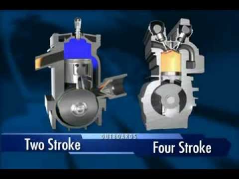 DẦU NHỚT 2 THÌ VÀ DẦU NHỚT 4 THÌ